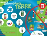 Affiche recyclage